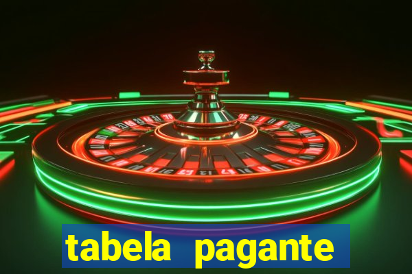 tabela pagante fortune tiger